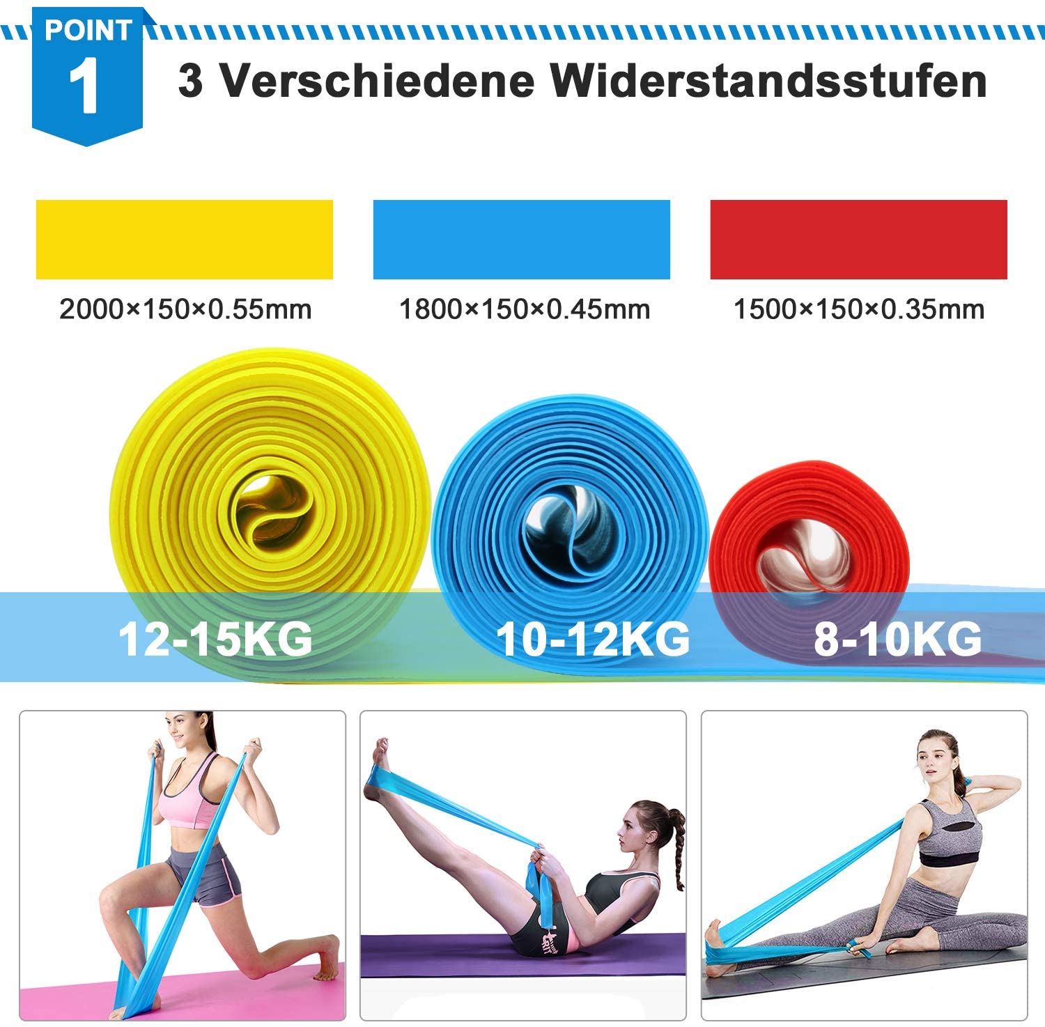Elastic Fitness Bands 3Pcs Res - Crossfit Workout With Equipment recension och pris