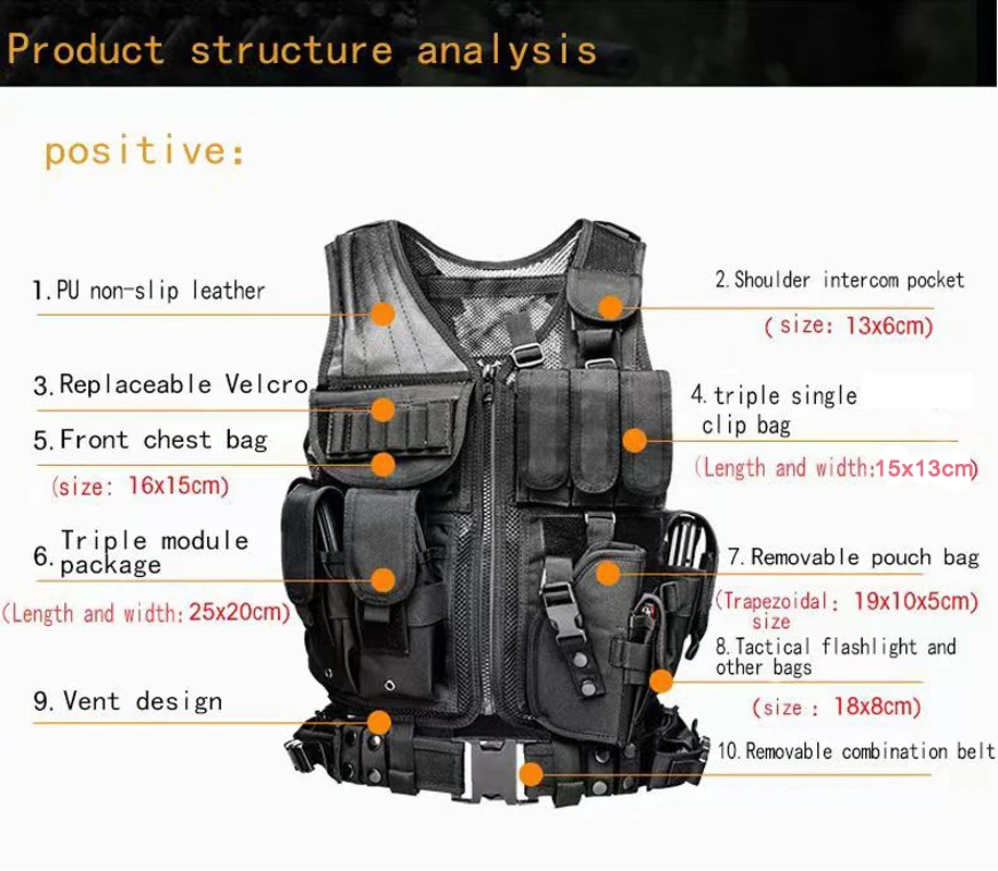Adjustable Molle Tactical Vest - Crossfit Vest recension och pris