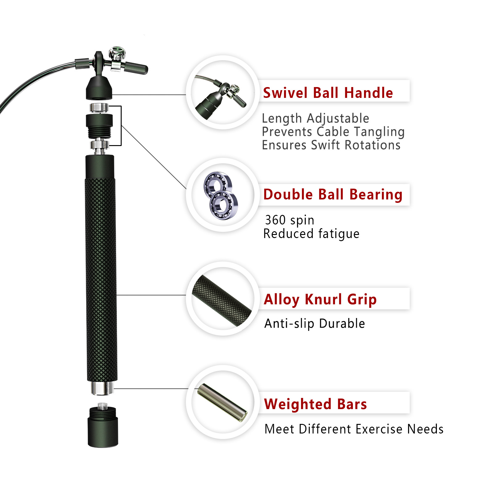Crossfit Weighted jump rope gy - Crossfit Workout With Equipment recension och pris